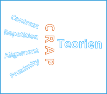 crap teorien